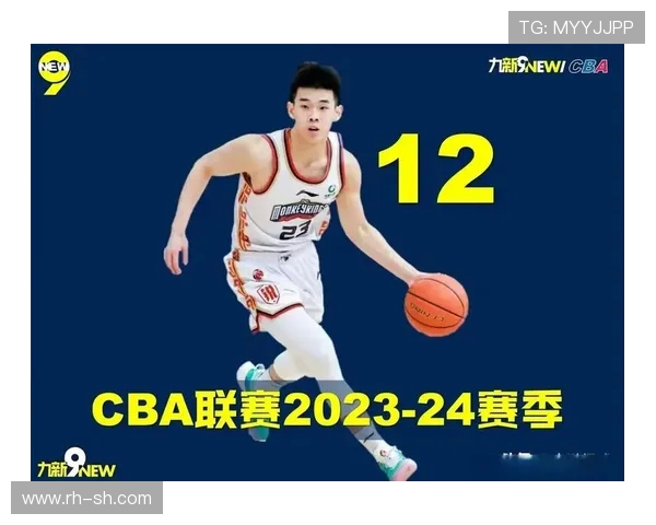 CBA全华班足球俱乐部:CBA全华班球队的未来发展与潜力 CBA全华班足球俱乐部:CBA全华班球队的未来发展与潜力