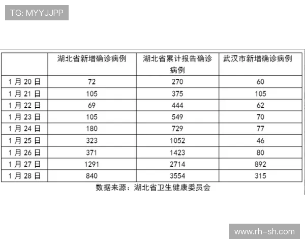 德甲球队中曾有确诊新冠病例？疫情影响分析