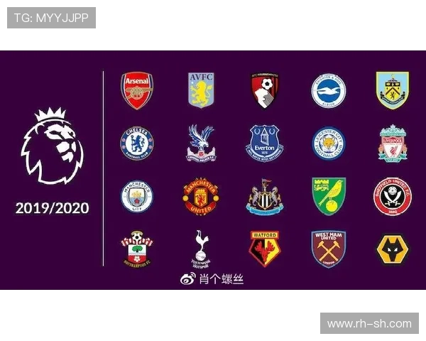 英超各球队的球迷排名与影响力分析