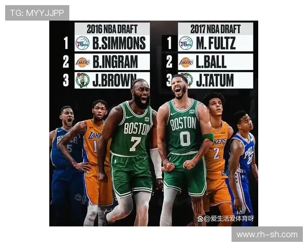 2016年NBA选秀顺位重排本西蒙斯成状元英格拉姆穆雷分列二三